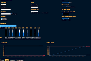 Percentile