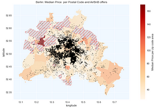 How are AirBnB offers distributed across Berlin