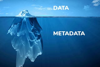 Script to extract Image metadata using Python and Pillow library.