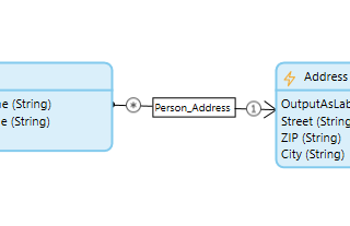 Connect Mendix With REST-DB for Backup