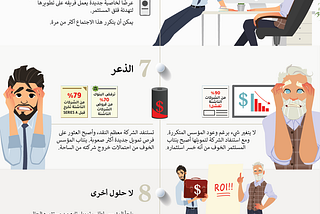 Infographic (Arabic): When Your Relationship With Your Investor Is Killing Your Startup