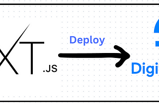 DEPLOY NEXT.JS APP ON DIGITAL OCEAN DROPLET