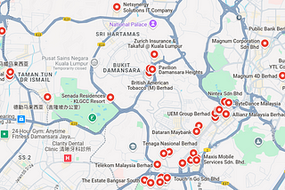 Bangsar House Properties Analysis