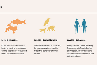 Why It’s So Hard to Talk About Consciousness, And How To Make It Easier