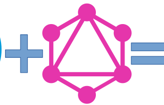 MuleSoft Hits the Mark with GraphQL