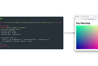 Embed Ray Marching in your website using only HTML