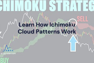 Learn How Ichimoku Cloud Patterns Work