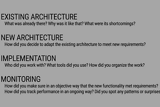 “E.N.I.M.”: A method to present technical projects in an interview