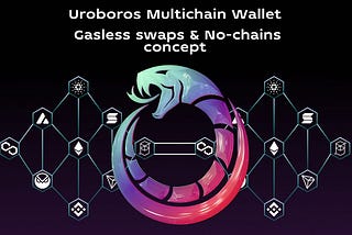 Uroboros MultiChain Wallet: Revolutionizing DeFi Market