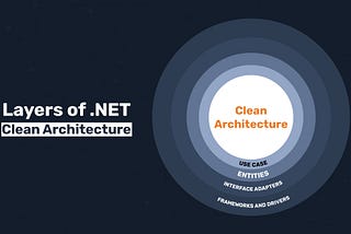 Understanding Clean Architecture with ASP.NET