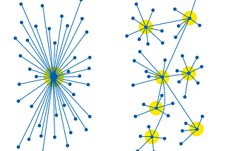 The Decentralization of Education after a Crisis