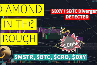 👻 $DXY $BTC Divergence [What’s up with $EURX and $CRO?]