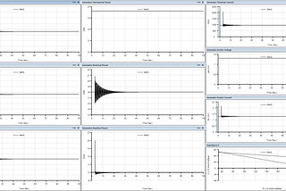 Transient Stability Study in India — Ensuring Reliable and Resilient Power Systems