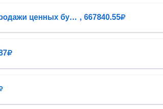 Interactive Brokers: подача 3-НДФЛ