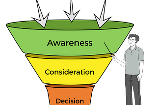 The Sales KPIs Every Agency Should Be Tracking Beyond Revenue