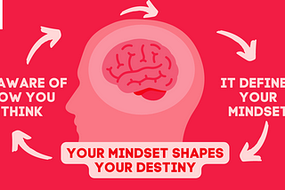 Your mindset shapes your destiny — Ankit Goyal (master investment)