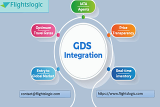 GDS Integration