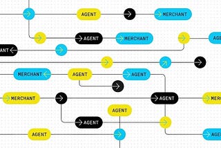 Unlocking Agentic Commerce: Our Investment in InFlow