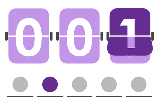 Frequency Counter Algorithm