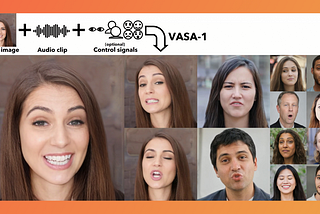 The Realism of AI-Generated Faces: Microsoft’s VASA-1
