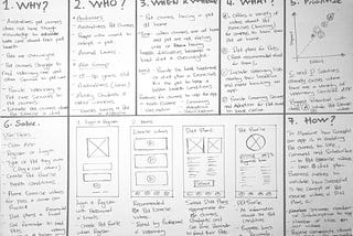 Using 7-step canvas framework to solve design challenges.
