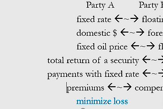 [5 min finance]Credit Default Swap Overview