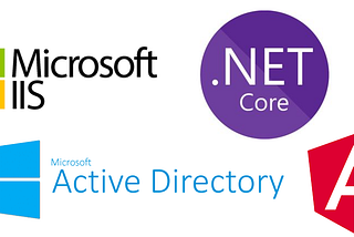 Windows Authentication with .NET Core API and Angular on IIS