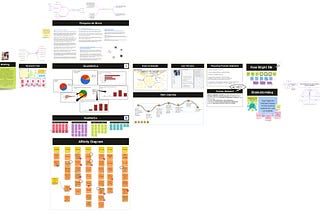 Designing to a Wicked Problem - What are the properties?