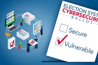 Cybersecurity, Election Infrastructure, and the Potential for Online Voting: A Series — Part 5