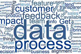 Product Prioritization by the numbers