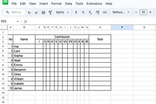 Monitor Your Team’s Contributions Using a Spreadsheet