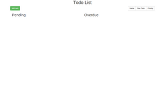 TodoList with AngularJS(Frontend), ExpressJS(Backend) and MySQL