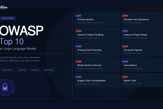 OWASP Top 10 for LLMs: Securing the Future of AI