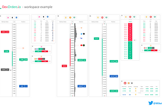 Cryptocurrency Order Management Platform