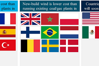 Energy Storage for a Decarbonizing Grid (Part 4): Enabling baseload solar and wind