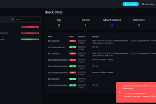 Uptime and Network Monitoring While Pentesting: Ensuring Service Continuity and Early Detection