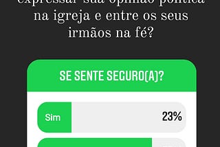 A cada 10 evangélicos, 7 não se sentem seguros para expressar opiniões políticas na igreja