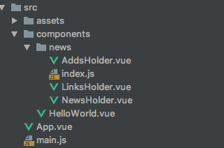 Vue js Single File Components. Vue CLI. And example of how to build reusable components