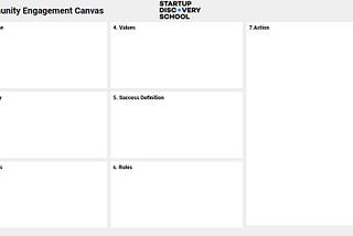 Startups Community Engagement Canvas