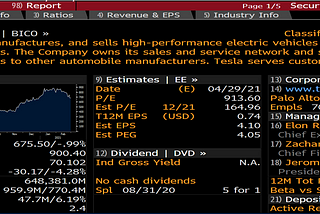 The case of 276,000 put options on Tesla with a strike of $20