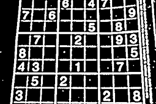 Solving Sudoku: Part II