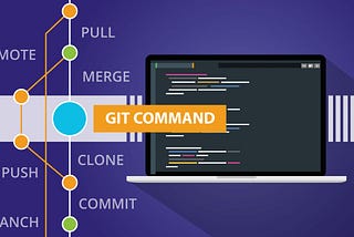Git Cheatsheet