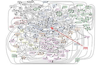 Why You’re Not Getting Promoted — And How AI-Powered Storytelling Can Fix That (Yes, Seriously…