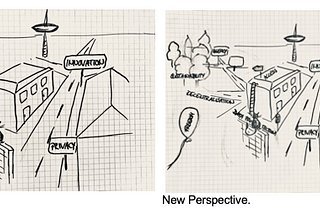 What We Can Do Better: Imagination and Future Narratives.