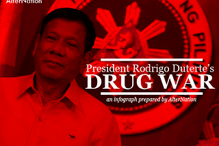 President Rodrigo’s Duterte Drug War: IN FIGURES