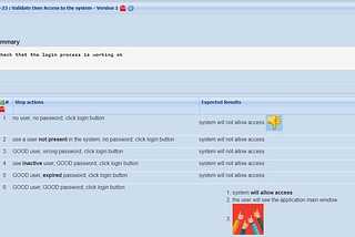 Test Specs for manual and automated test