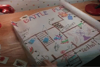 Reviews > Goal Setting : A simple template