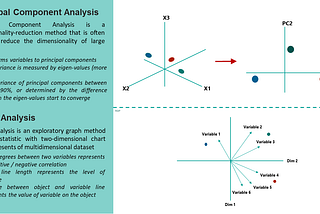 Principal Component Analysis with Biplot Analysis in R