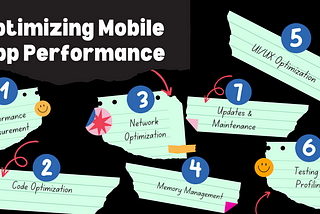 Optimizing Mobile App Performance
