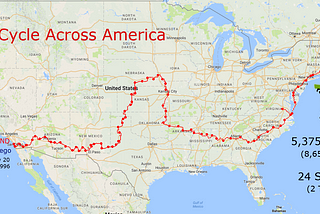 All Cycle Across America Posts